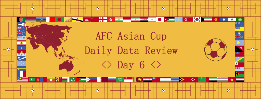 Asian Cup Daily Data Review: Day 6